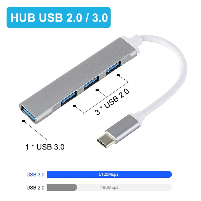 USB C Hub 3.0 Type C 3.1 Four-Port Multi-Splitter Adapter OTG for Xiaomi, Lenovo, MacBook Pro 13/15, Air, and PC Accessories