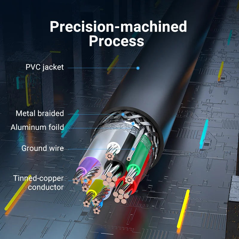 USB 3.0 Male to Female Extension Cable - High-Speed