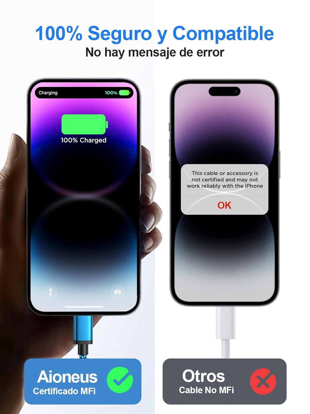 Aioneus Cable Iphone 2M 3Pack, Apple Mfi Certificado