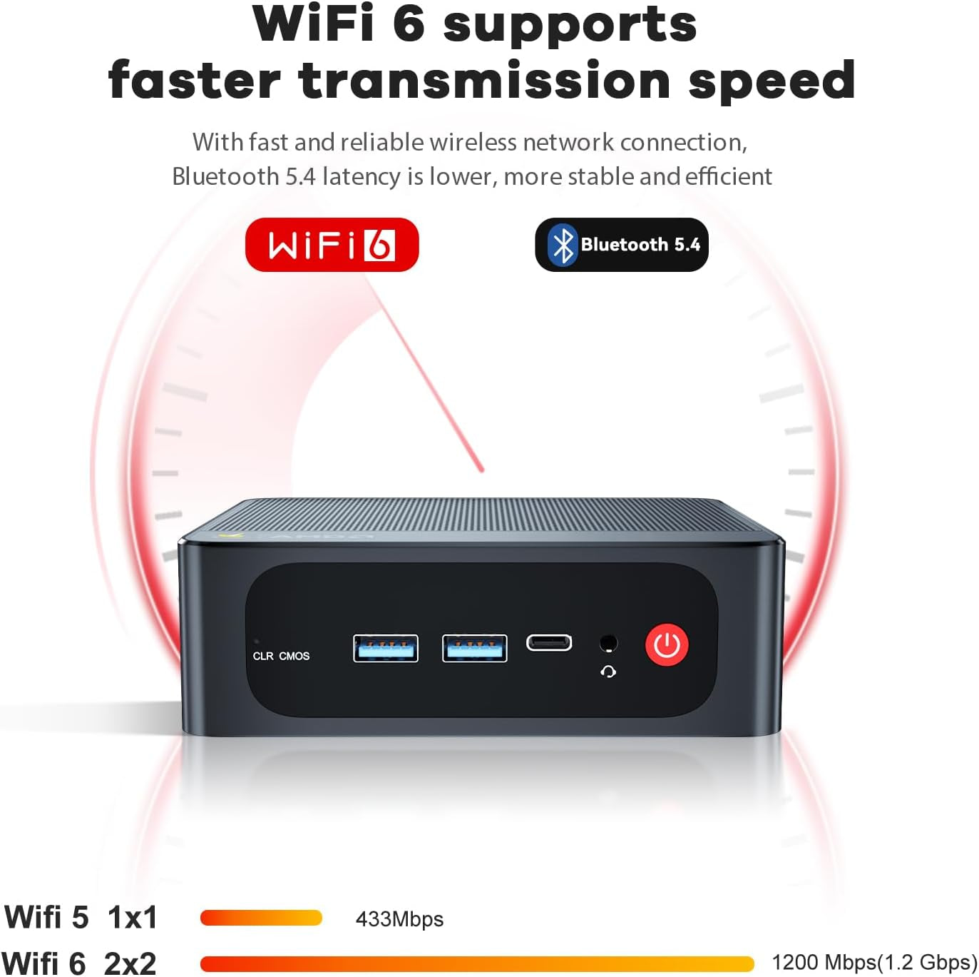 Beelink SER5 Mini PC, AMD Ryzen 5 5500U (6C/12T, 4.0 Ghz) Mini Ordenador De Sobremesa,16 GB RAM DDR4 3200 Mhz, 500 GB SSD, USB3.2, 2.5 G LAN, Wifi 6, BT5.4, Hasta Tres Monitores Con HDMI, DP, USB-C